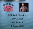 Swim Cortez 2013: A Chance to Tell a Story
