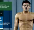FINA Diving World Series 2019 – Day 3 Summary – Sagamihara (JPN)