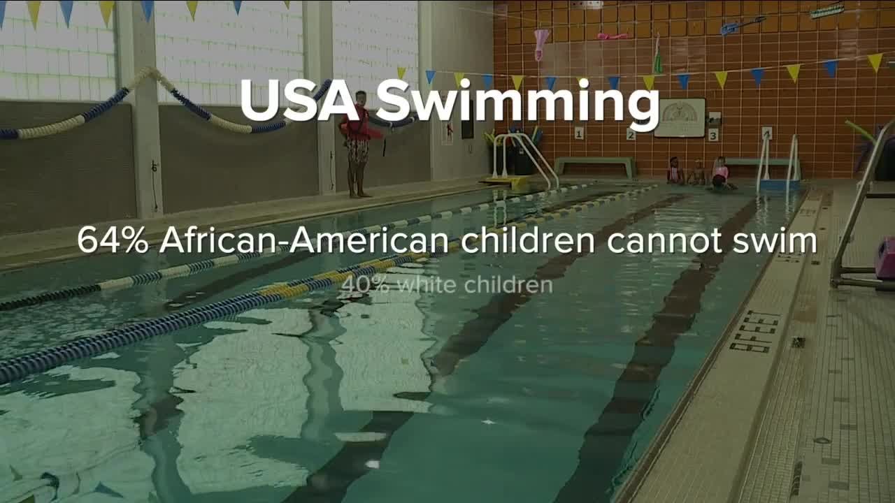 YMCA of Greater Cleveland Receives ,000 Grant to Offer Free Swimming Lessons to Those Who Qualify | News 5 Cleveland